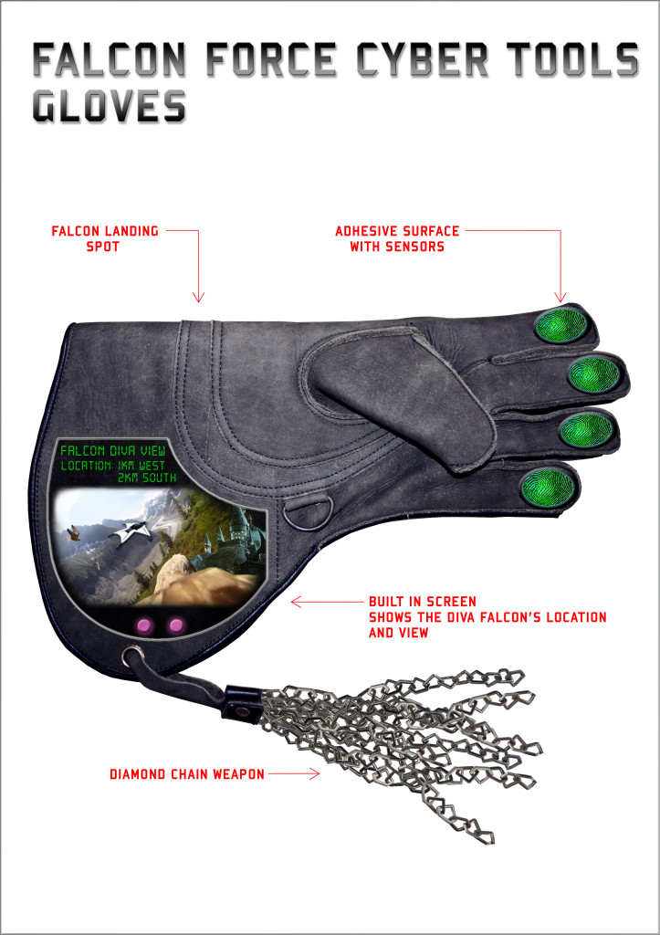 GLOVES